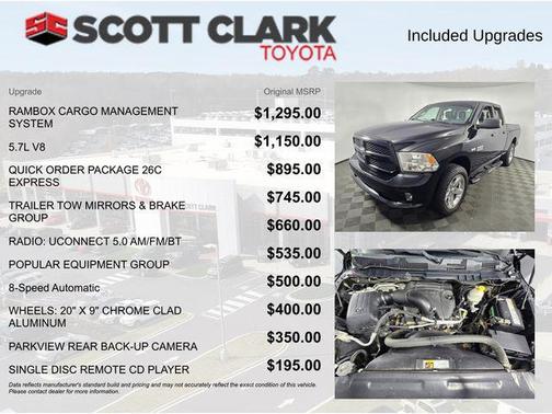 Black Clearcoat 2014 RAM 1500 Tradesman/Express