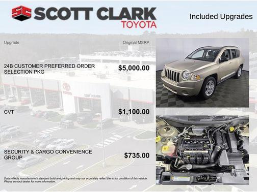 2010 Jeep Compass Sport