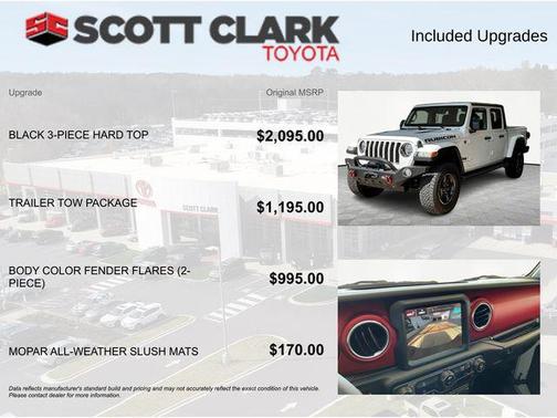 2023 Jeep Gladiator Rubicon