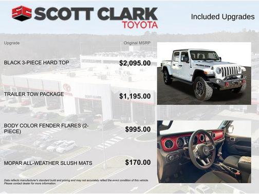 2023 Jeep Gladiator Rubicon