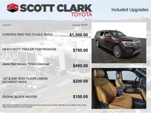 Jewel Red Metallic Tinted Clearcoat 2023 Ford Expedition Max Platinum