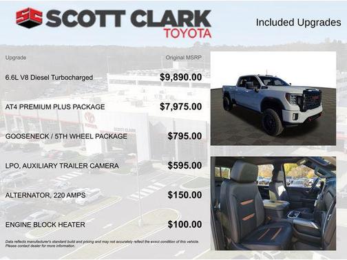 2021 GMC Sierra 2500 AT4