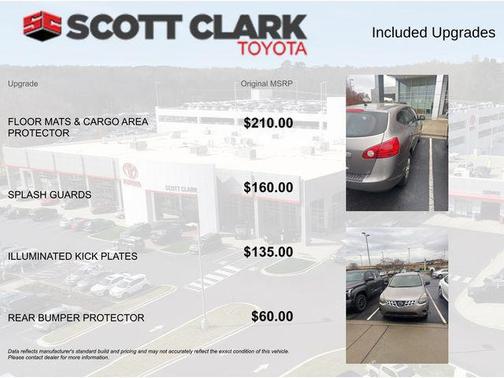 2015 Nissan Rogue Select S