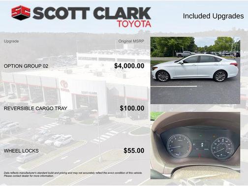 Casablanca White 2015 Hyundai Genesis 3.8