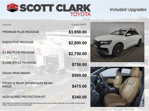 Glacier White Metallic 2021 Audi Q8 55 Premium Plus