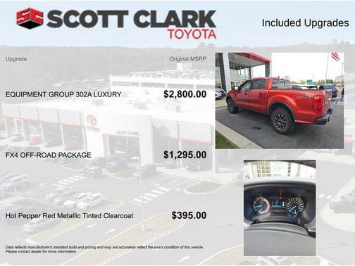 Hot Pepper Red Metallic Tinted Clearcoat 2019 Ford Ranger XLT