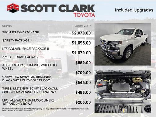 2021 Chevrolet Silverado 1500 LTZ