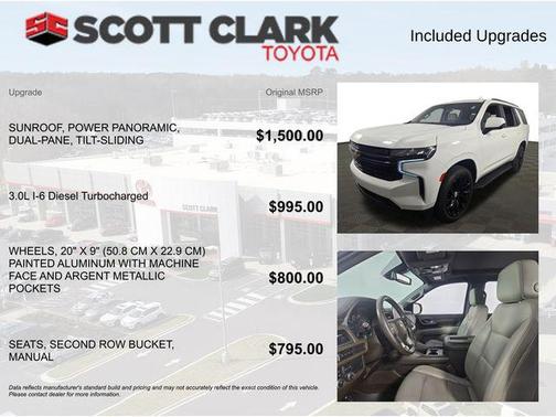 2021 Chevrolet Tahoe LT