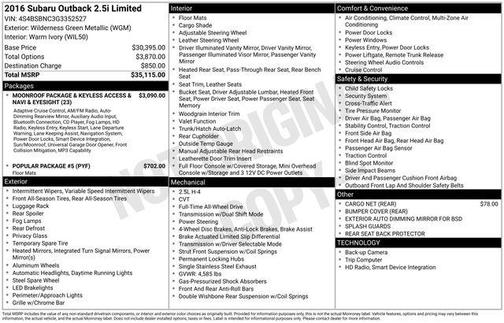 2016 Subaru Outback 2.5i Limited