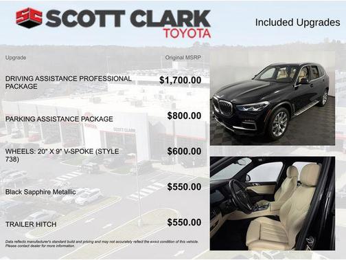 2021 BMW X5 sDrive40i