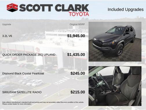 2020 Jeep Cherokee Upland 4X4