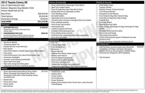 Magnetic Gray Metallic 2012 Toyota Camry SE