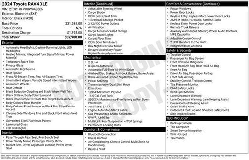 Blueprint 2024 Toyota RAV4 XLE