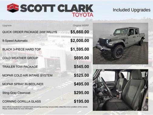 Sting-Gray Clearcoat 2021 Jeep Gladiator Willys 4x4