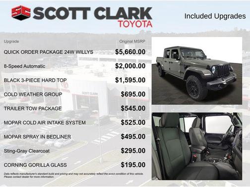 Sting-Gray Clearcoat 2021 Jeep Gladiator Willys 4x4