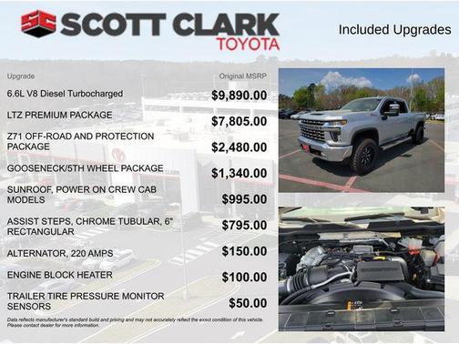 Silver Ice Metallic 2020 Chevrolet Silverado 2500 LTZ