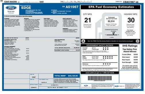 2012 Ford Edge SEL