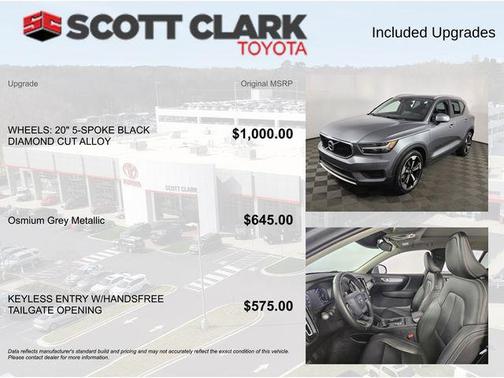 Gray Metallic 2019 Volvo XC40 T5 Momentum