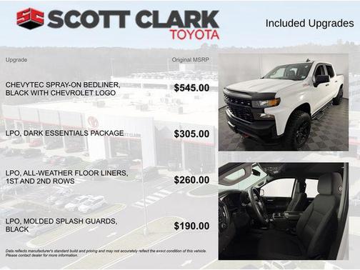 Summit White 2021 Chevrolet Silverado 1500 Custom Trail Boss