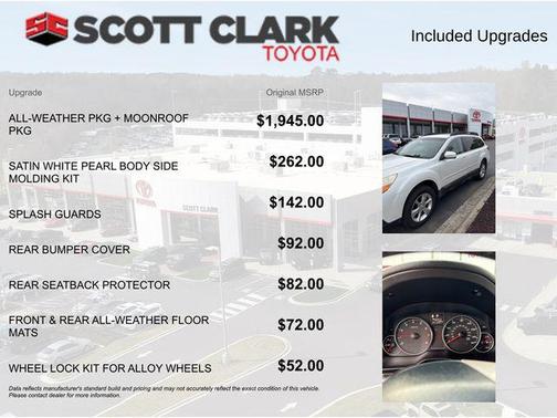 2013 Subaru Outback 2.5i Premium