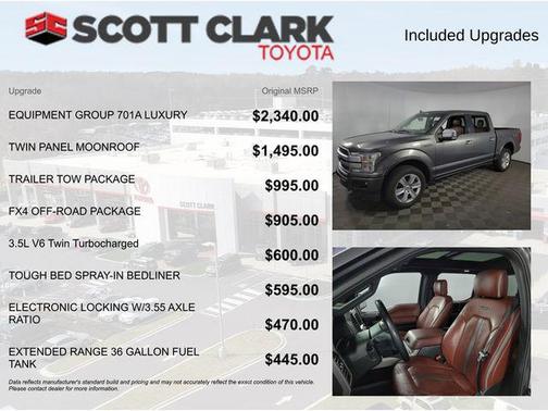 2019 Ford F-150 Platinum