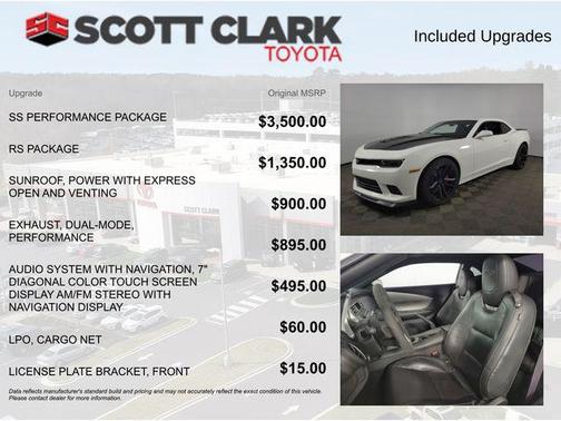 Summit White 2015 Chevrolet Camaro 2SS