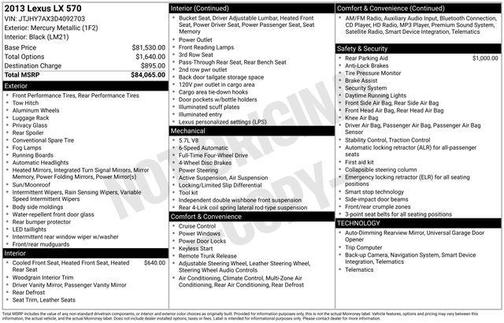 2013 Lexus LX 570 Base