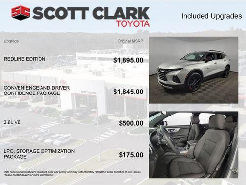 2021 Chevrolet Blazer 2LT