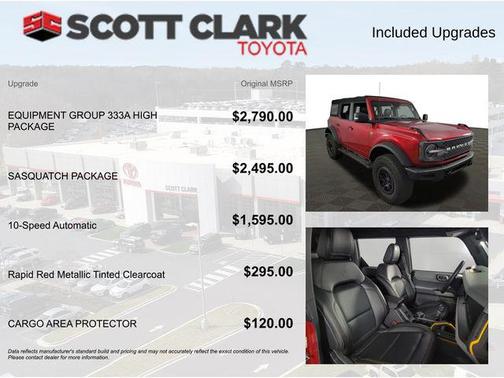 2021 Ford Bronco Badlands