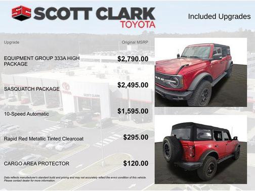 2021 Ford Bronco Badlands