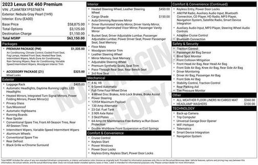 2023 Lexus GX 460 Premium
