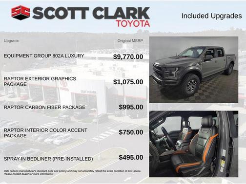 2018 Ford F-150 Raptor