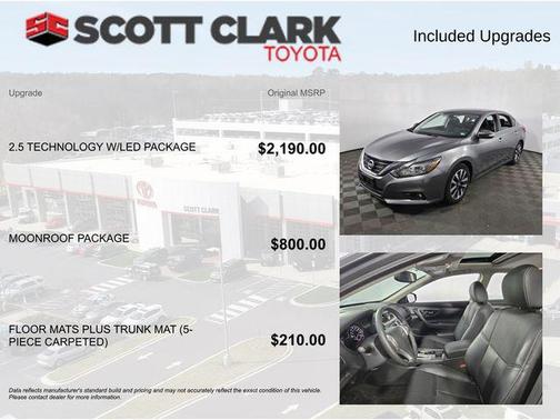 Gun Metallic 2016 Nissan Altima 2.5 SL