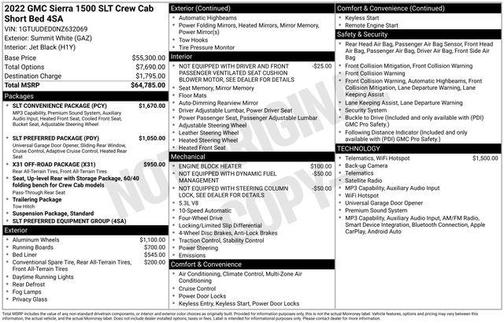 Summit White 2022 GMC Sierra 1500 SLT