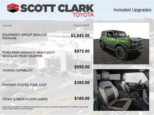 Eruption Green Metallic 2023 Ford Bronco Wildtrak