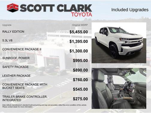 2021 Chevrolet Silverado 1500 RST