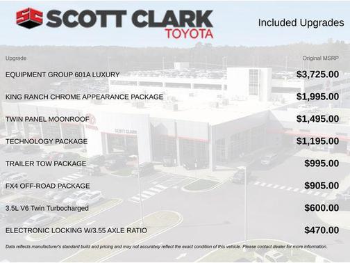 2019 Ford F-150 King Ranch