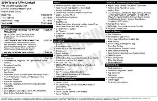 2020 Toyota RAV4 Limited