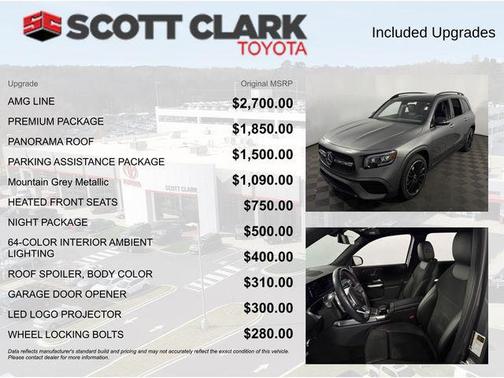 2023 Mercedes-Benz GLB 250 Base