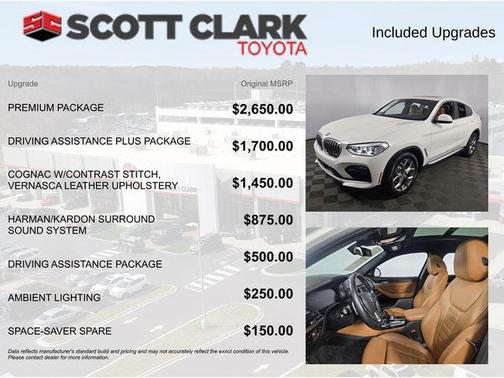 2020 BMW X4 xDrive30i