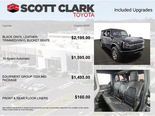 2021 Ford Bronco Badlands