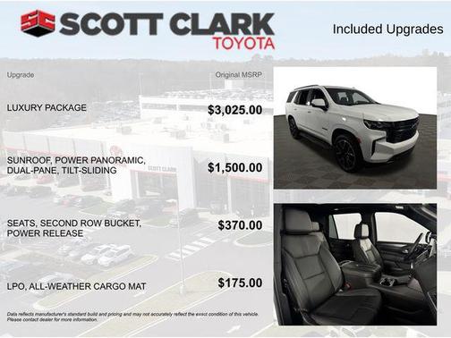 2023 Chevrolet Tahoe 2WD RST