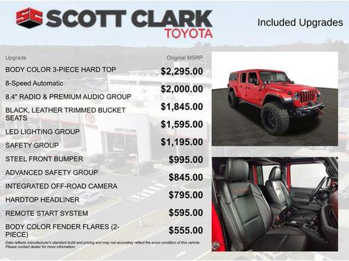 2020 Jeep Gladiator Rubicon