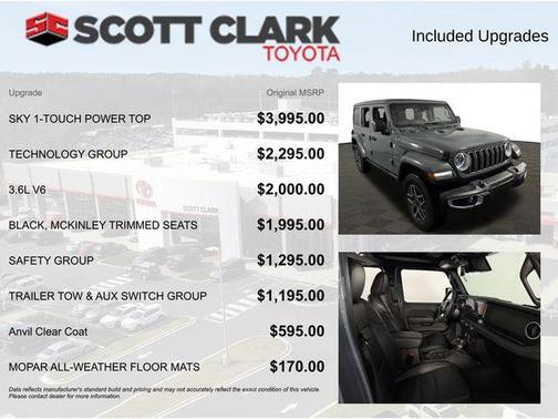 2024 Jeep Wrangler Sport