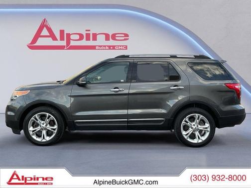 2015 Ford Explorer Limited