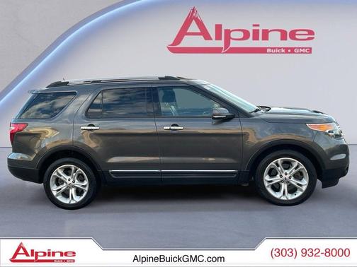 2015 Ford Explorer Limited