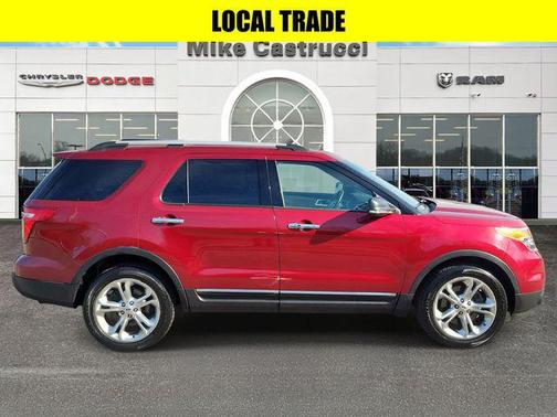 Ruby Red Metallic Tinted Clearcoat 2015 Ford Explorer Limited