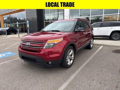 2015 Ford Explorer Limited