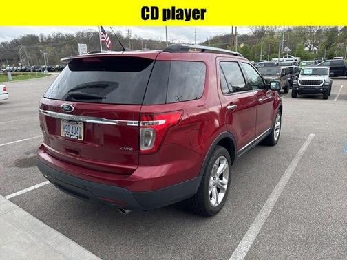 2015 Ford Explorer Limited