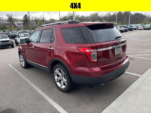 2015 Ford Explorer Limited